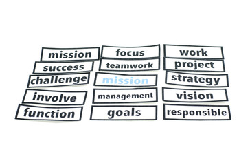 motivation word concept. cloud word print on paper and higlight on word mission with blue isolated white