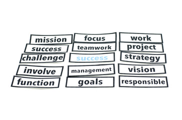 motivation word concept. cloud word print on paper and higlight on word success with blue isolated white