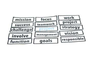 motivation word concept. cloud word print on paper and higlight on word project with blue isolated white