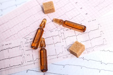 Cardiovascular disease in diabetics
