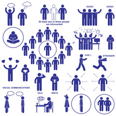 Introverts and extroverts vector pictograms. Set stick human