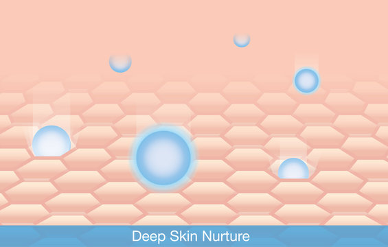 Active ingredient nurture deep into skin.