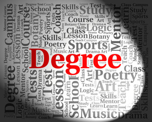 Fototapeta premium Degree Word Shows Degrees Words And Qualification