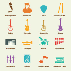 band elements
