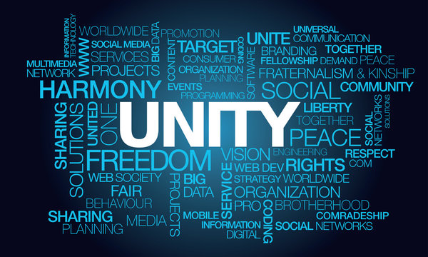 Unity words tag cloud text 