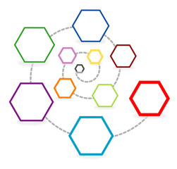 Template with hexagonal chart