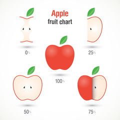 Sliced apple fruit chart vector illustration.