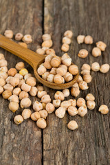 chickeaps on wooden surface