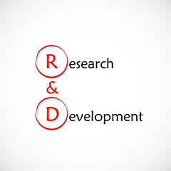 Acronym R&D as Research and Development