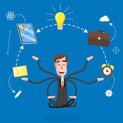 Human resources and self-development