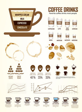 Vector Illustration with coffee on white background.