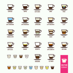 Vector Illustration with coffee on white background.