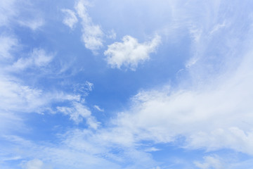 Blue sky with clouds