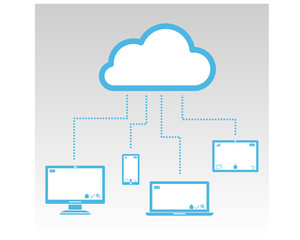 Cloud Connection Application in Other Device