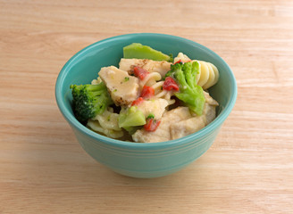 Chicken chunks plus veggies in a bowl
