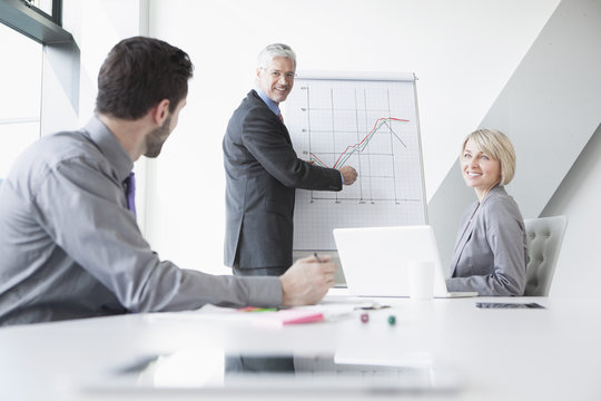 Business people in meeting discussing new strategies