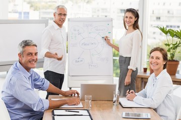 Fototapeta premium Smiling business people having a meeting