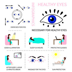 Healthy eyes. Infografics