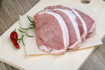 Raw pork steak