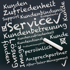Tafel und Kreide mit Service 
