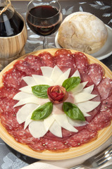 plate of cold cuts