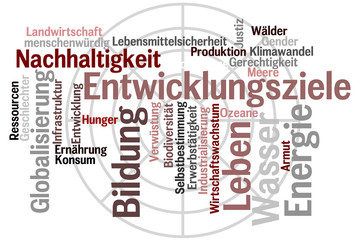UNO-Entwicklungsziele