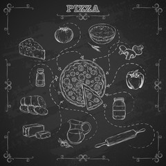 Pizza recipe. Ingredients for pizza in sketch style. Background chalk board. Vector illustration.