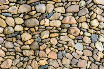 Stone wall texture.