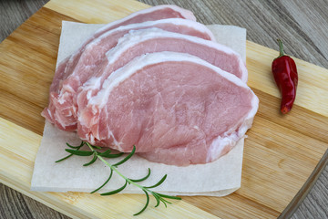 Raw pork steak