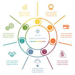 Multi-coloured ring Infographic seven positions