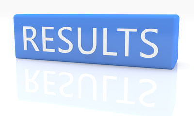 Results
