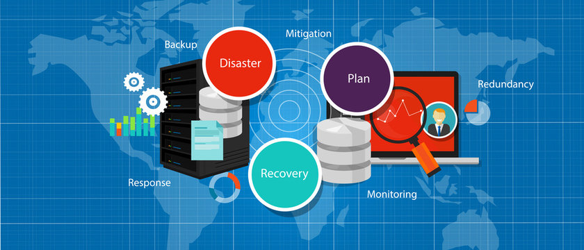 drp disaster recovery plan crisis strategy backup redundancy