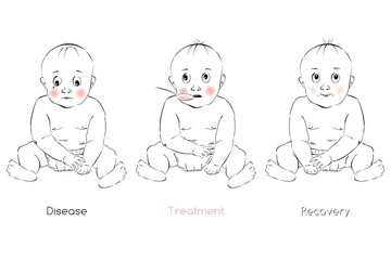 Baby's recovery, child's facial expression