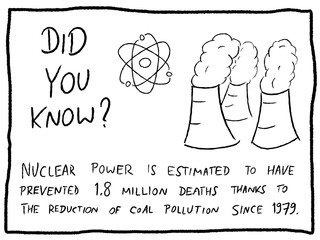Nuclear power safety
