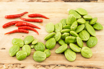 Chilli and Parkia speciosa