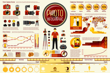 Set of Photographer work Infographic elements with icons
