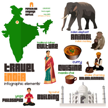 Infographic Elements for Traveling to India