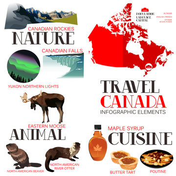 Infographic Elements for Traveling to Canada