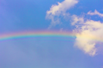  	  The phenomenon of the rainbow on the blue sky.