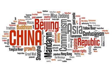 China - word cloud