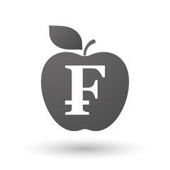 Apple icon with a swiss franc sign