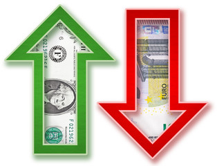 European and American Relations