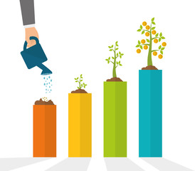 Financial growth design.