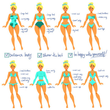 Body Types and Swimwear