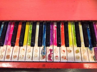 разноцветный клавиши