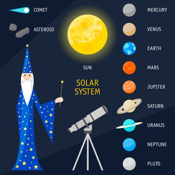 Solar System objects. Bright funny cartoon illustration with magician astrologer for use in design for card, poster, banner, placard,  brochures or billboard cover