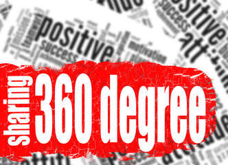 Word cloud 360 degree sharing