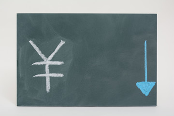 価格の上昇下落 JPY - Price movements written on the chalkboard 