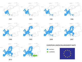 Fototapeta premium Maps of European Union Enlargements without Borders