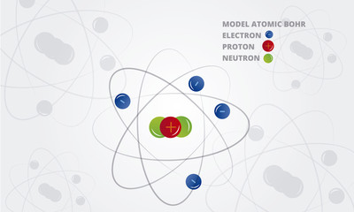 fondo modelo atomico